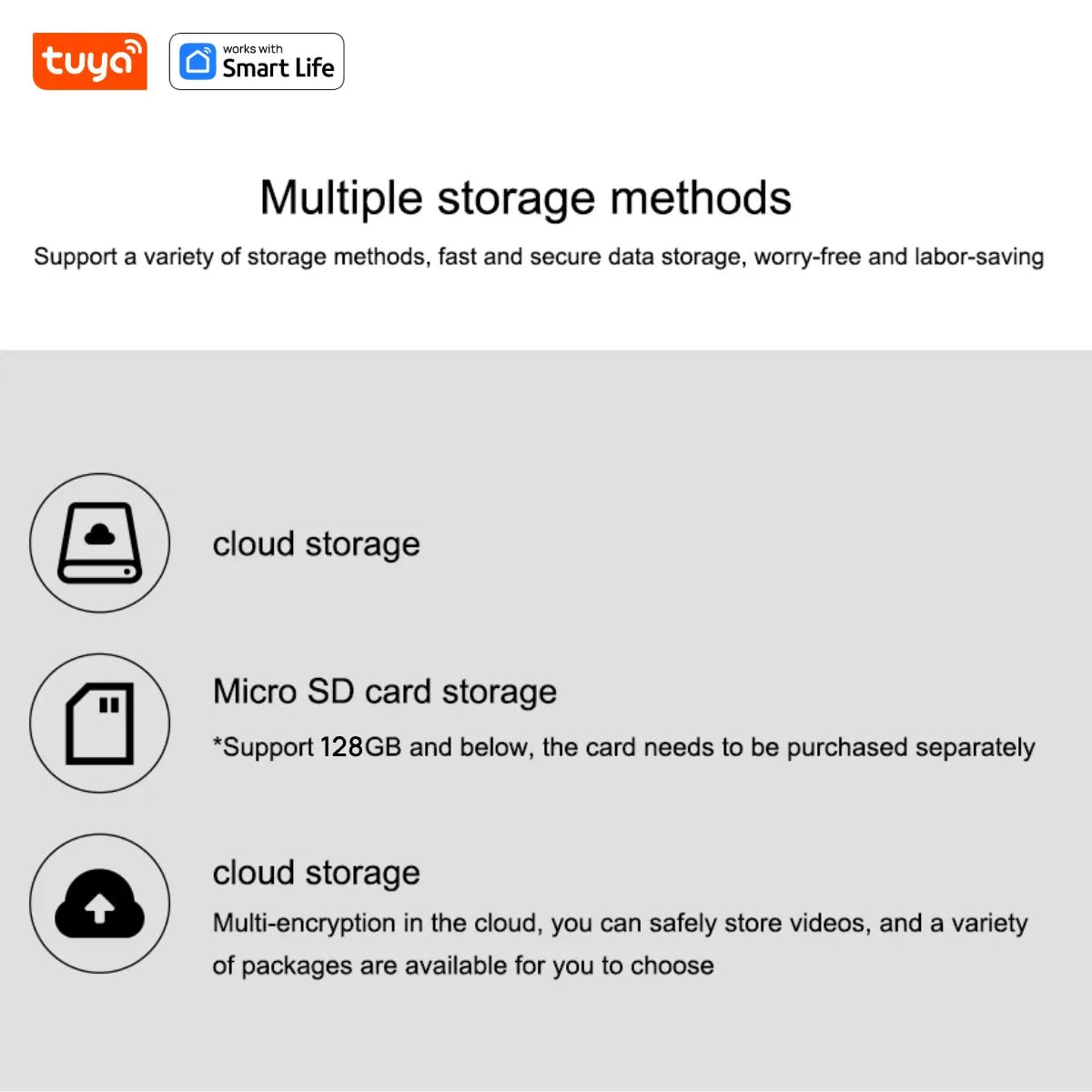 Tuya Smart 3MP HD Indoor Home Security Camera