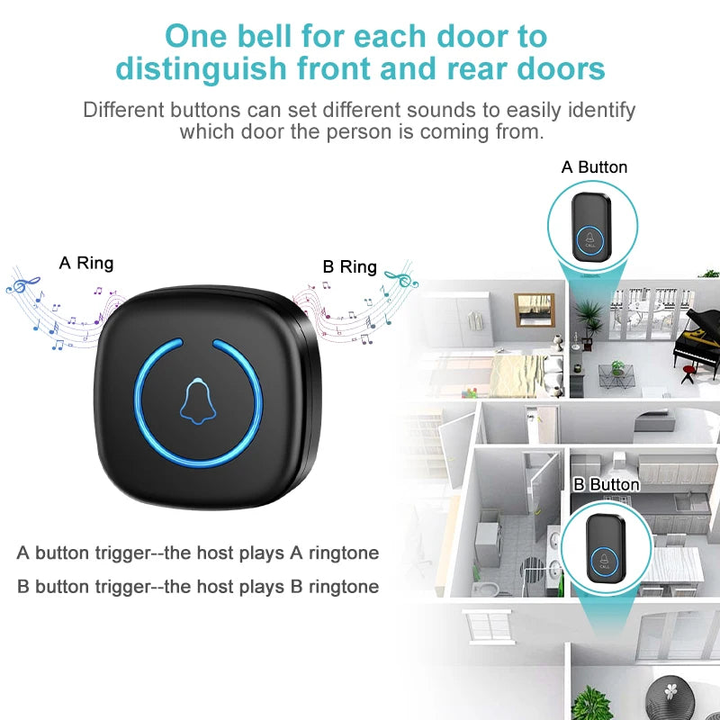 Intelligent Welcome Wireless Doorbell