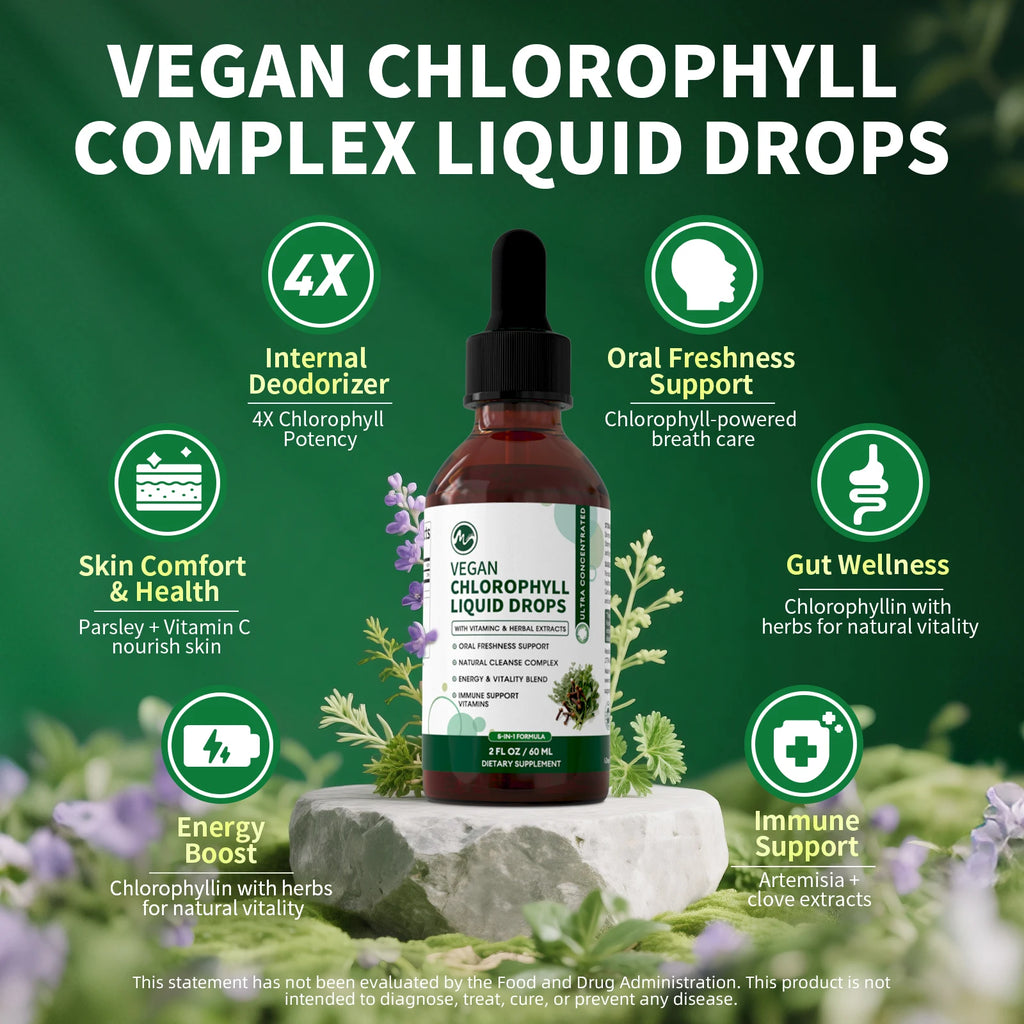 Minch Chlorophyll Liquid Drops