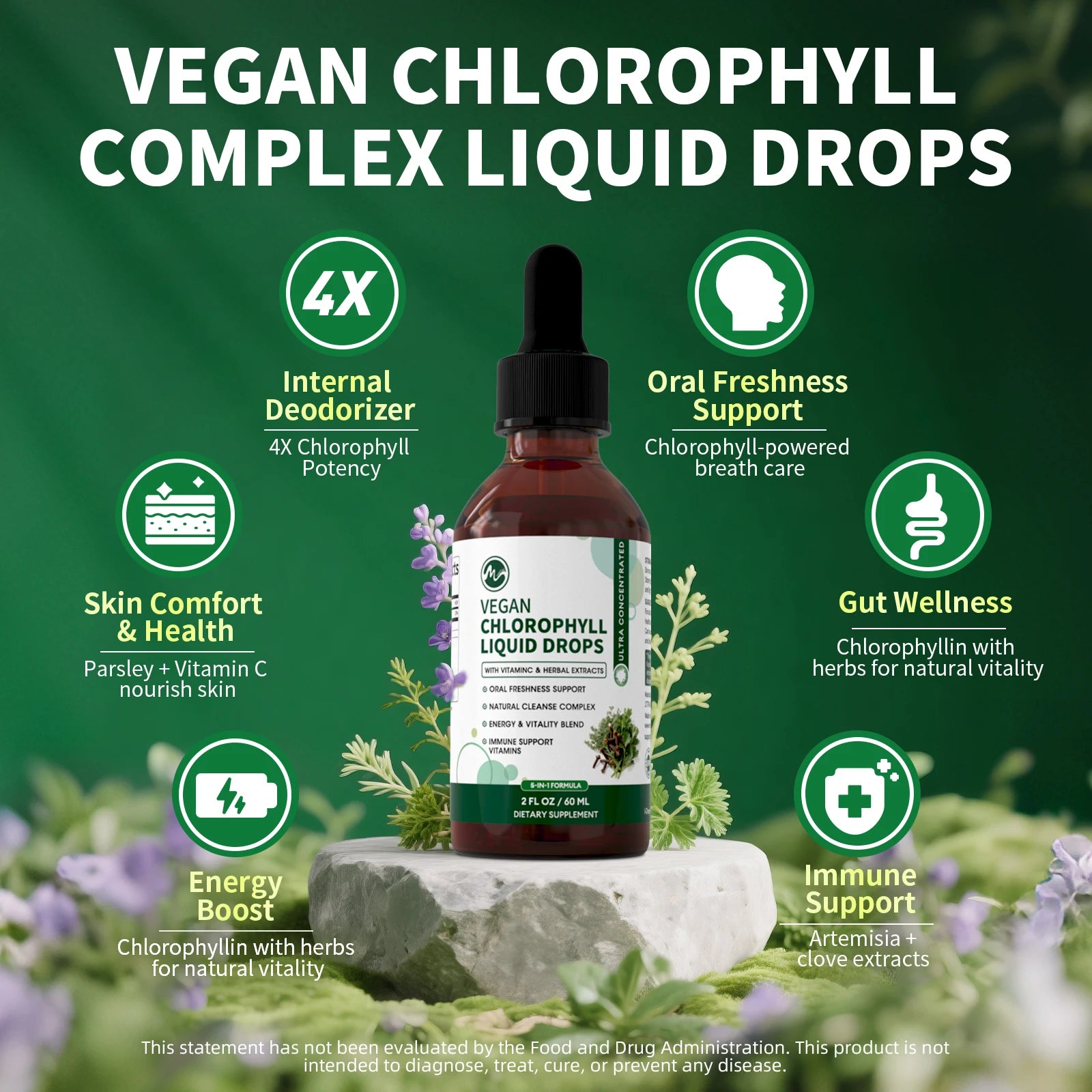 Minch Chlorophyll Liquid Drops