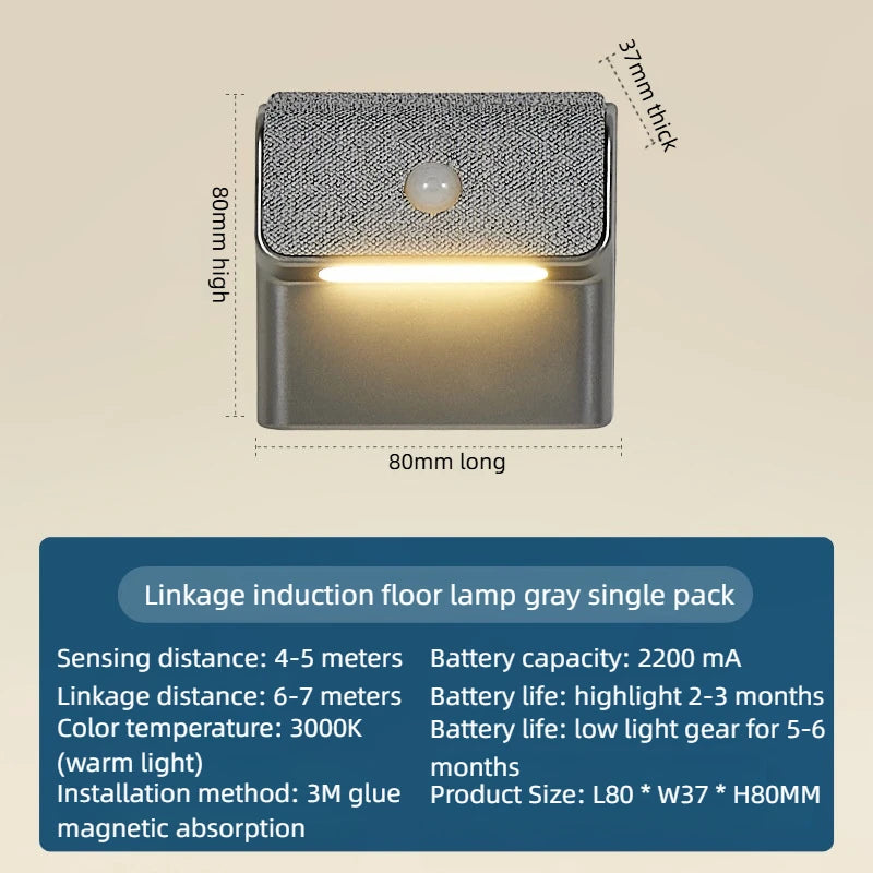 Smart Motion Sensor Wall Light