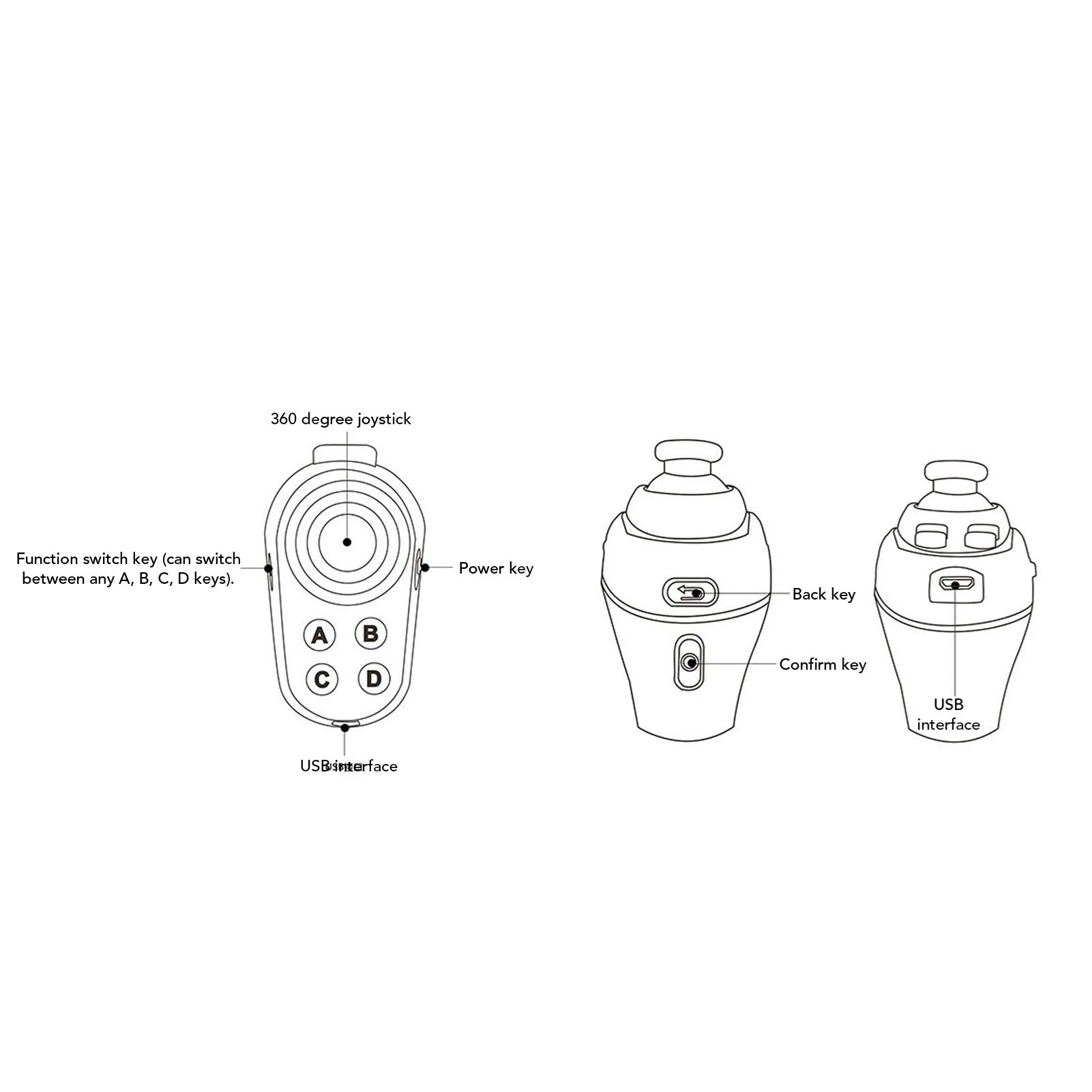 Ring Shape Bluetooth VR Remote Controller Wireless Gamepad Joystick