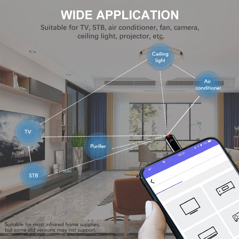 Smartphone Remote Control IR Blasters Type C