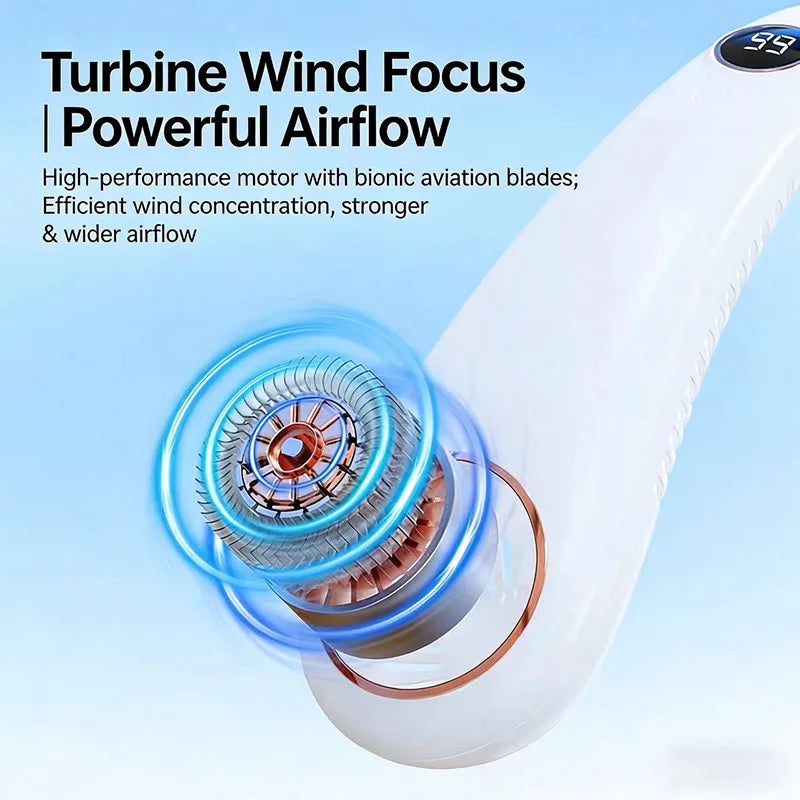 Mini Neck Mounted Fan Portable Bladeless