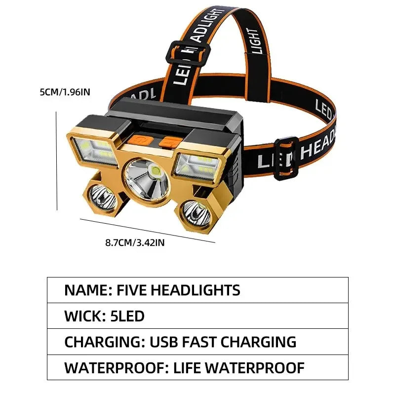 Powerful Rechargeable Head Flashlight