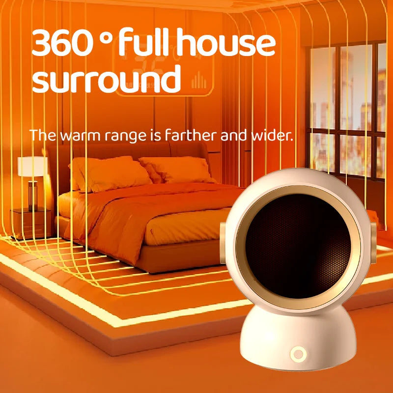 1200W Electric Heater Portable Desktop Fan Heater