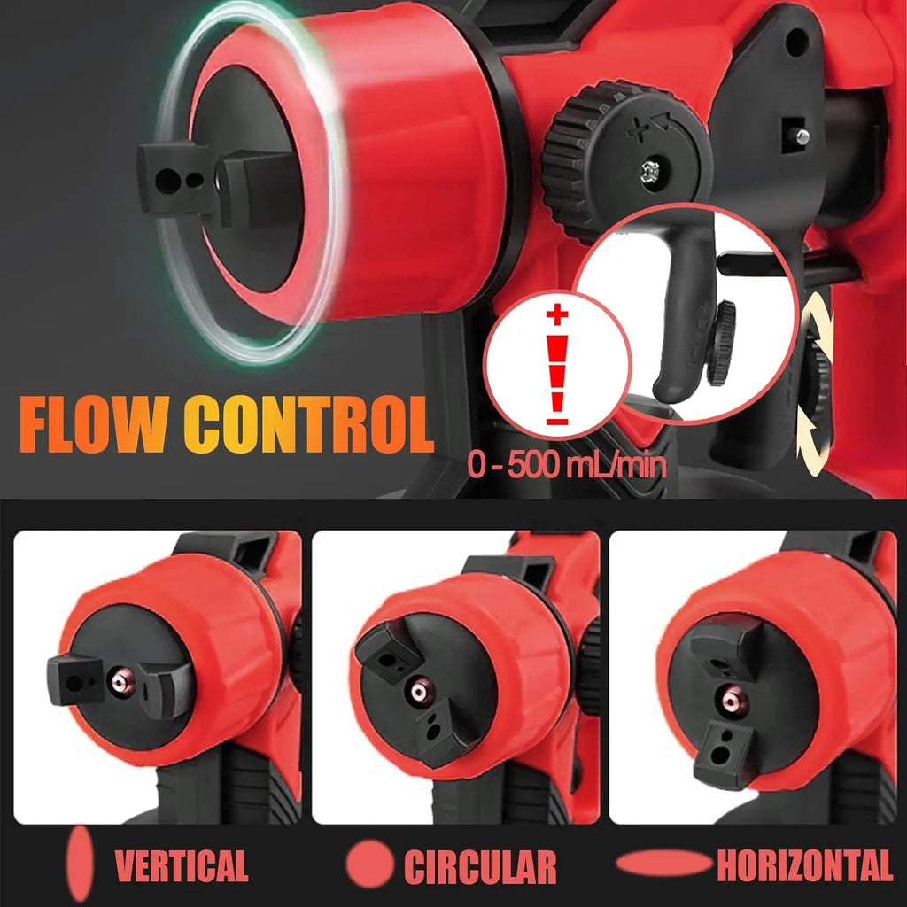 HVLP Paint Sprayer Compatible with Milwaukee 18V Battery