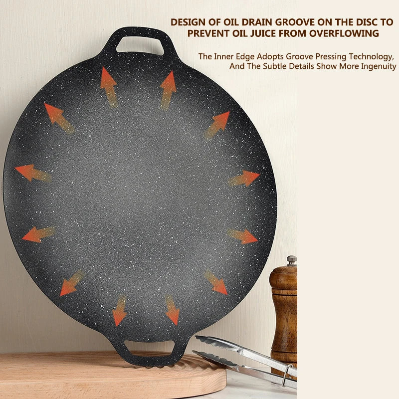 6-Layer Non-Stick Round Grill Pan