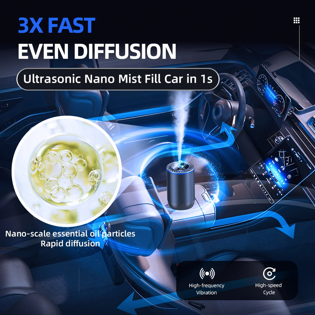 Smart Car Air Freshener