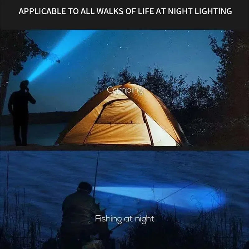 Powerful Rechargeable Head Flashlight