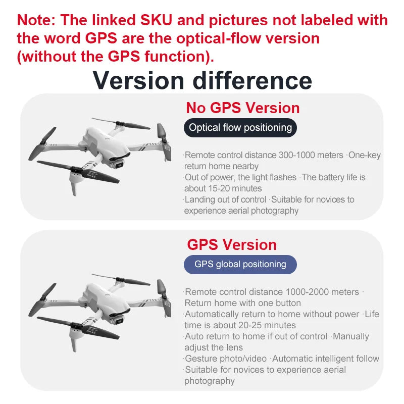 4DRC F10 RC Drone GPS 6K HD Dual Camera
