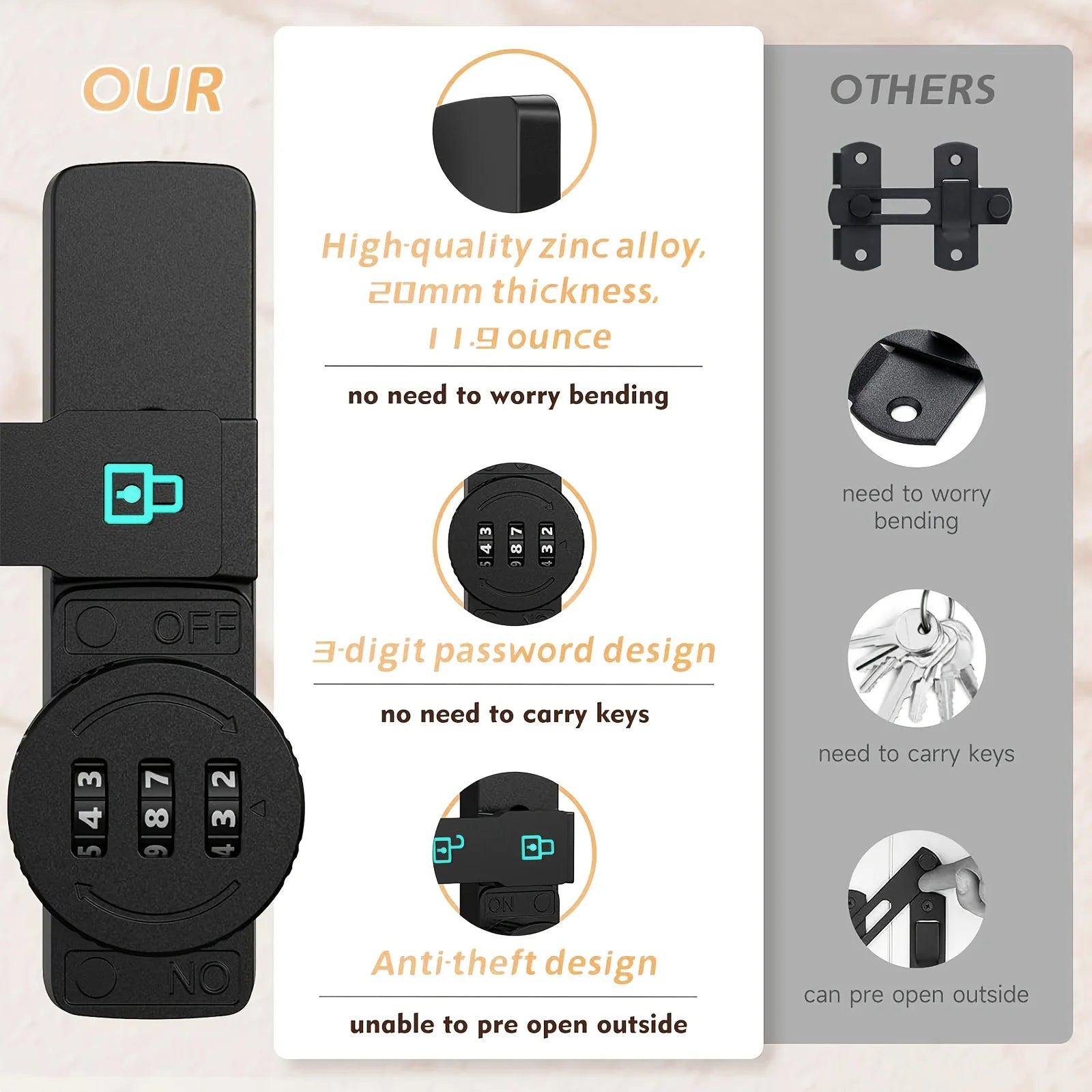 Password Door Lock and Deadbolt