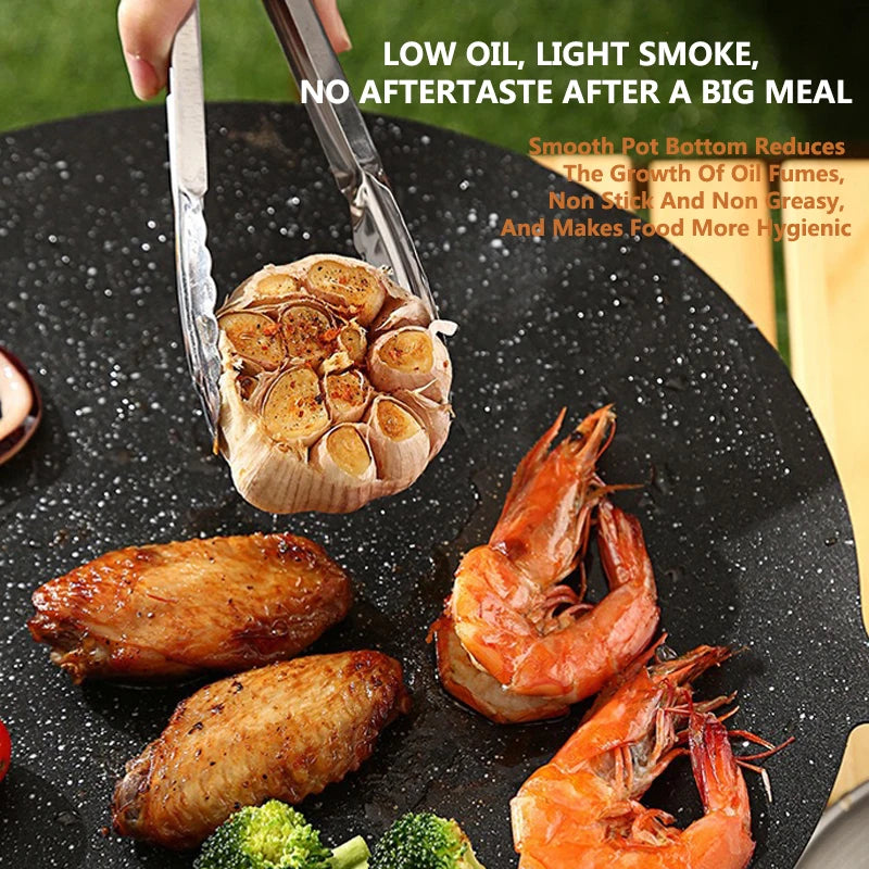 6-Layer Non-Stick Round Grill Pan