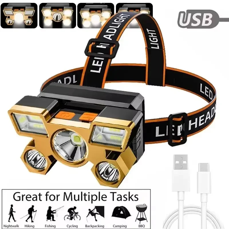 Powerful Rechargeable Head Flashlight