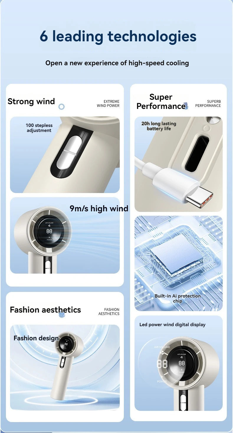 Handheld High-speed Fan