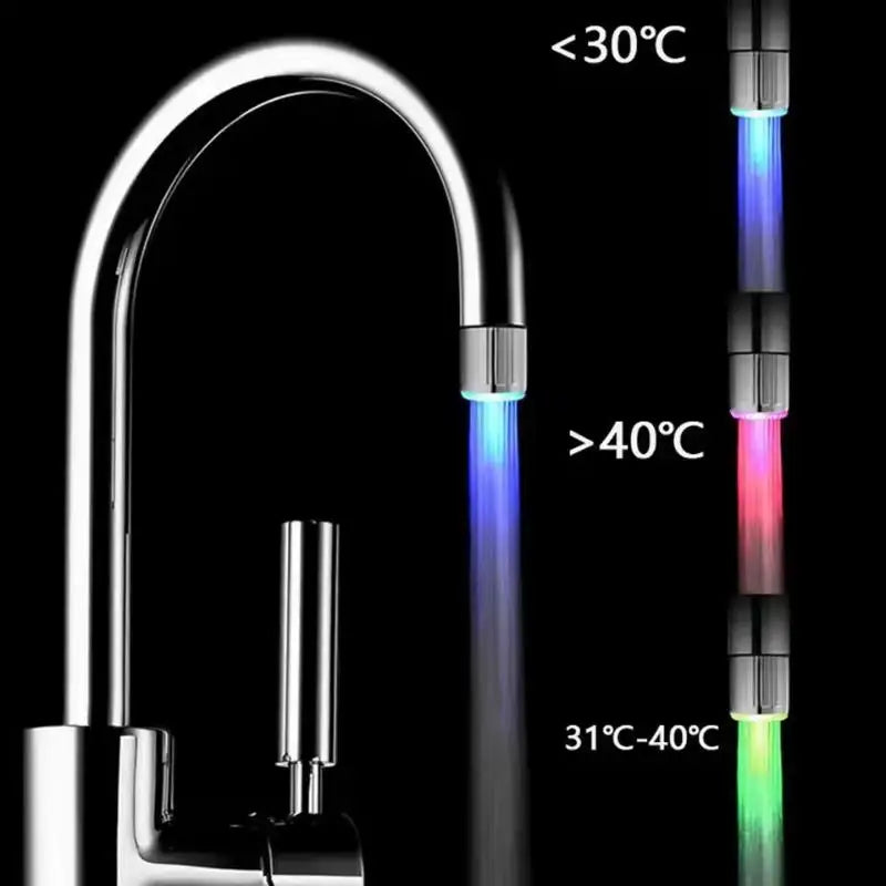 Eco-friendly Faucet Sensor with 3-Color LED Display Indicator
