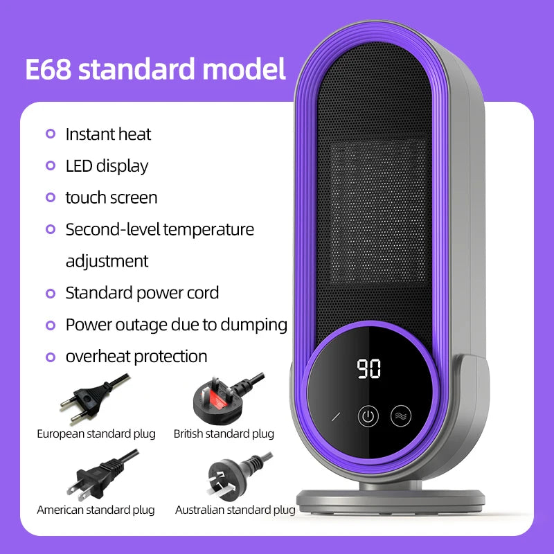 1200W Electric Portable Fan Heater