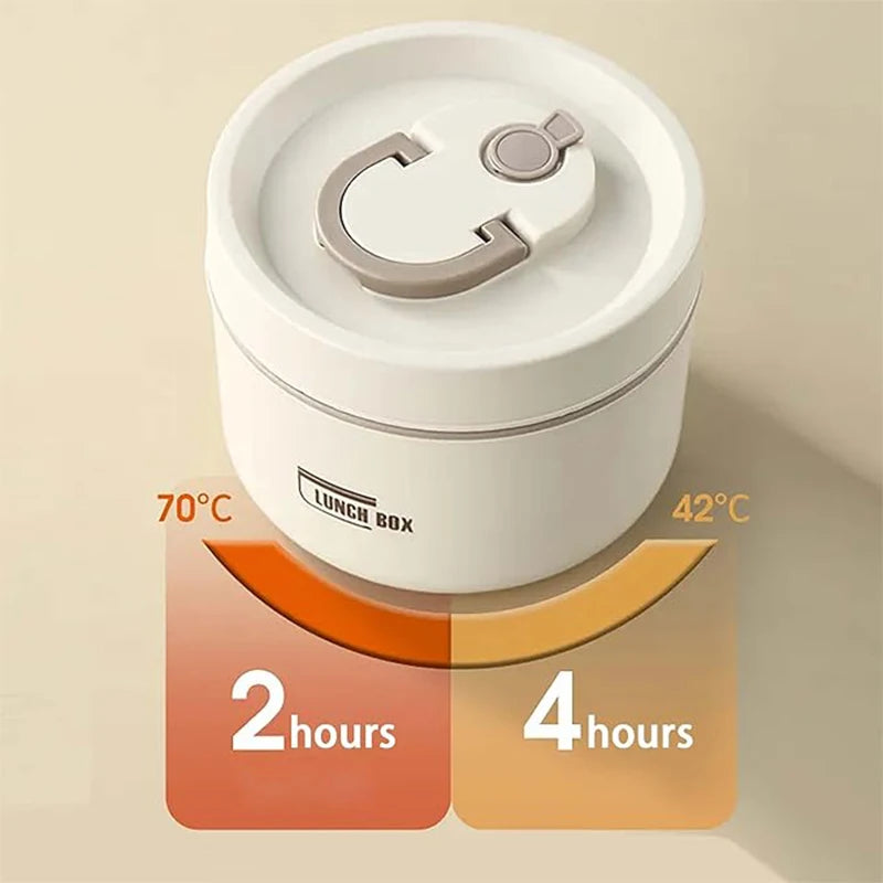 Portable Insulated Lunch Container Set with Thermal Lunch Box