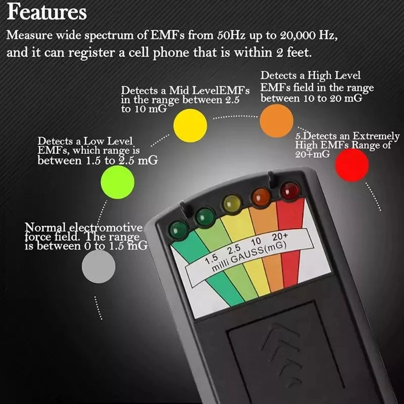 Handheld EMF Meter