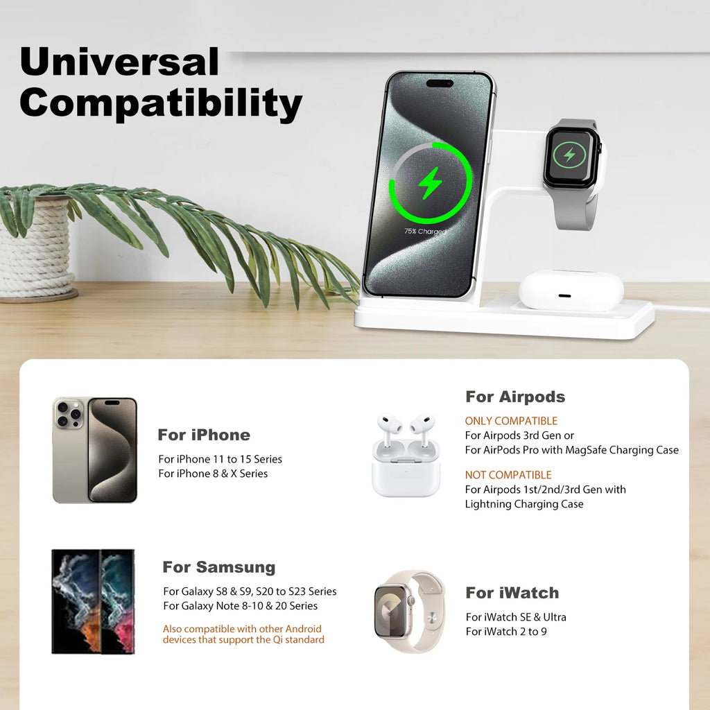 Magnetic Wireless Charger