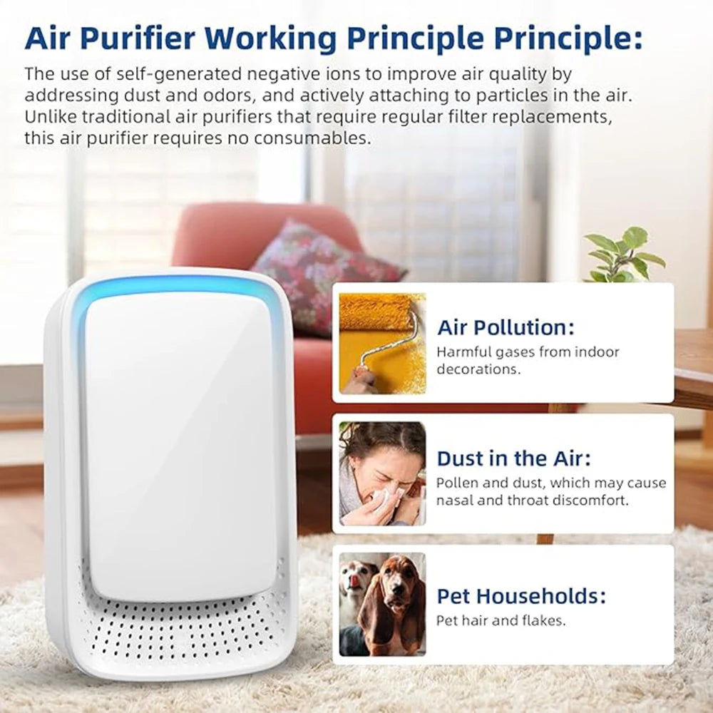 Portable Mini Air Purifier Freshener Deodorizer
