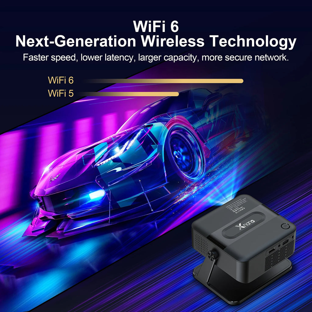 Mini Smart Projector with Native 720P Support