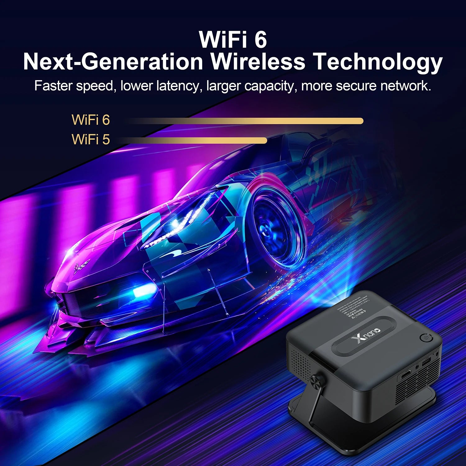 Mini Smart Projector with Native 720P Support