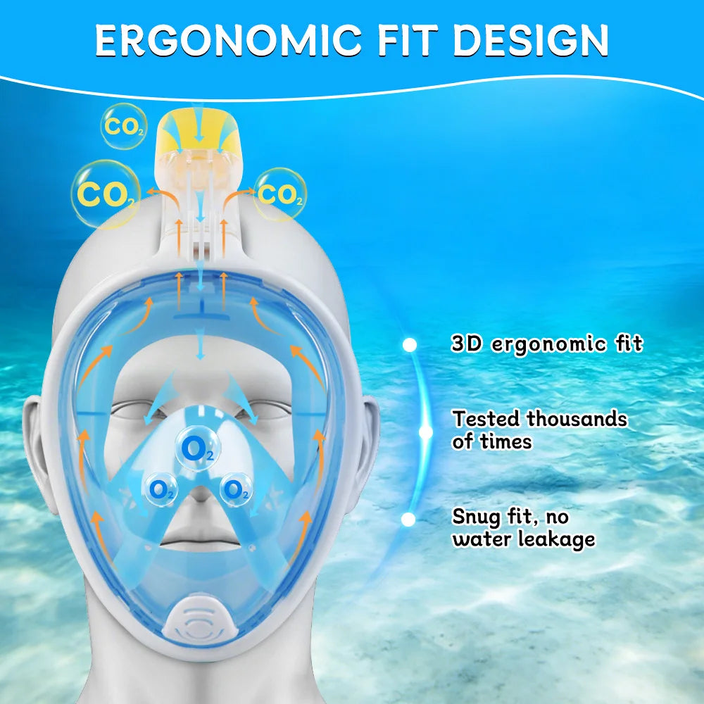 Underwater Scuba Anti Fog Full Face Diving Mask