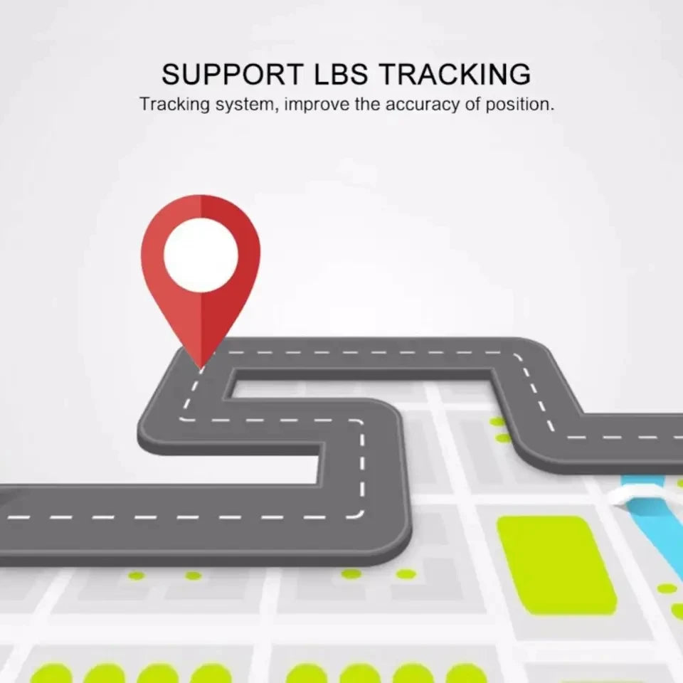 Mini Car Gps Tracker