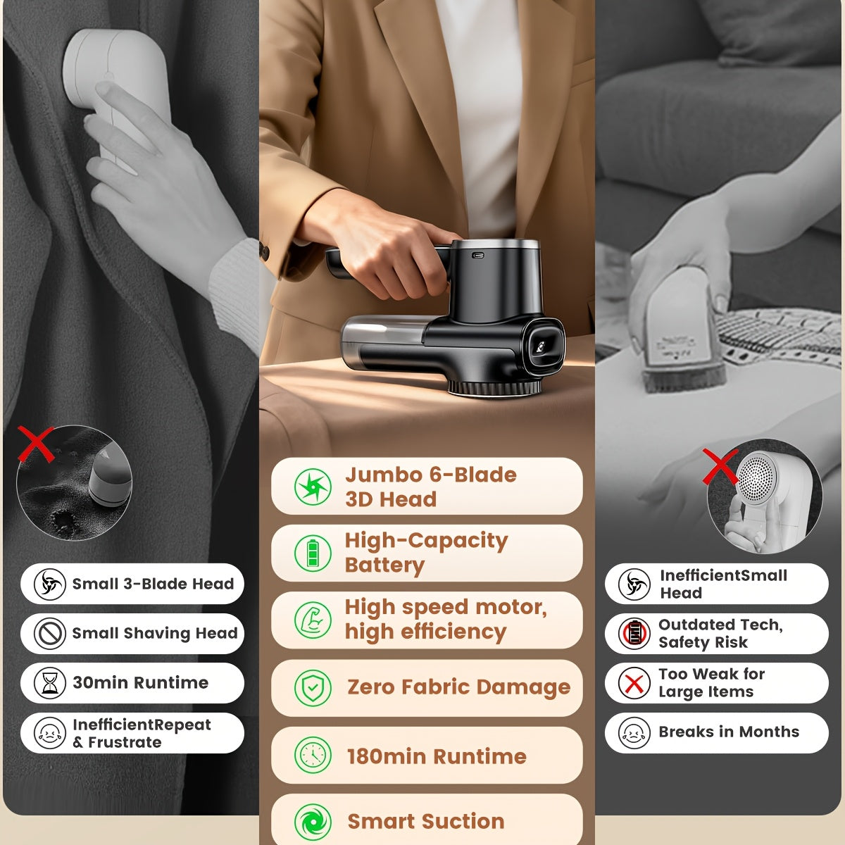 Rechargeable Lint Remover Fabric Shaver